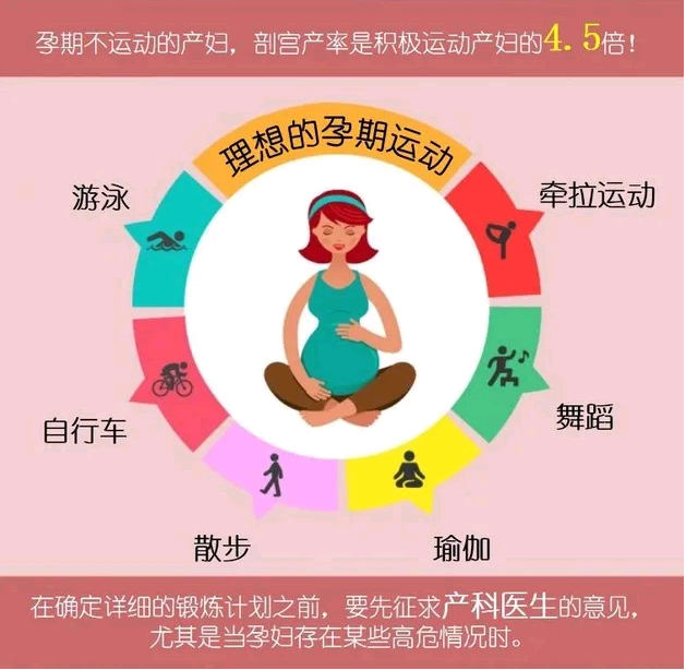 广州传承生殖中心医院是莆田系医院[绝经后如何怀孕],黑河三代试管包生男孩
